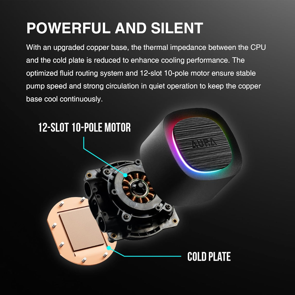 GAMDIAS AURA GL360 V2 AIO, 360mm CPU Liquid Cooler, Easy Cable Routing Design, Rotatable Performance Pump, 3 x 120mm Low-Noise PWM ARGB Fan w/ MB Sync, AMD AM5/AM4;Intel LGA 1851/1700/115x/1200, Black