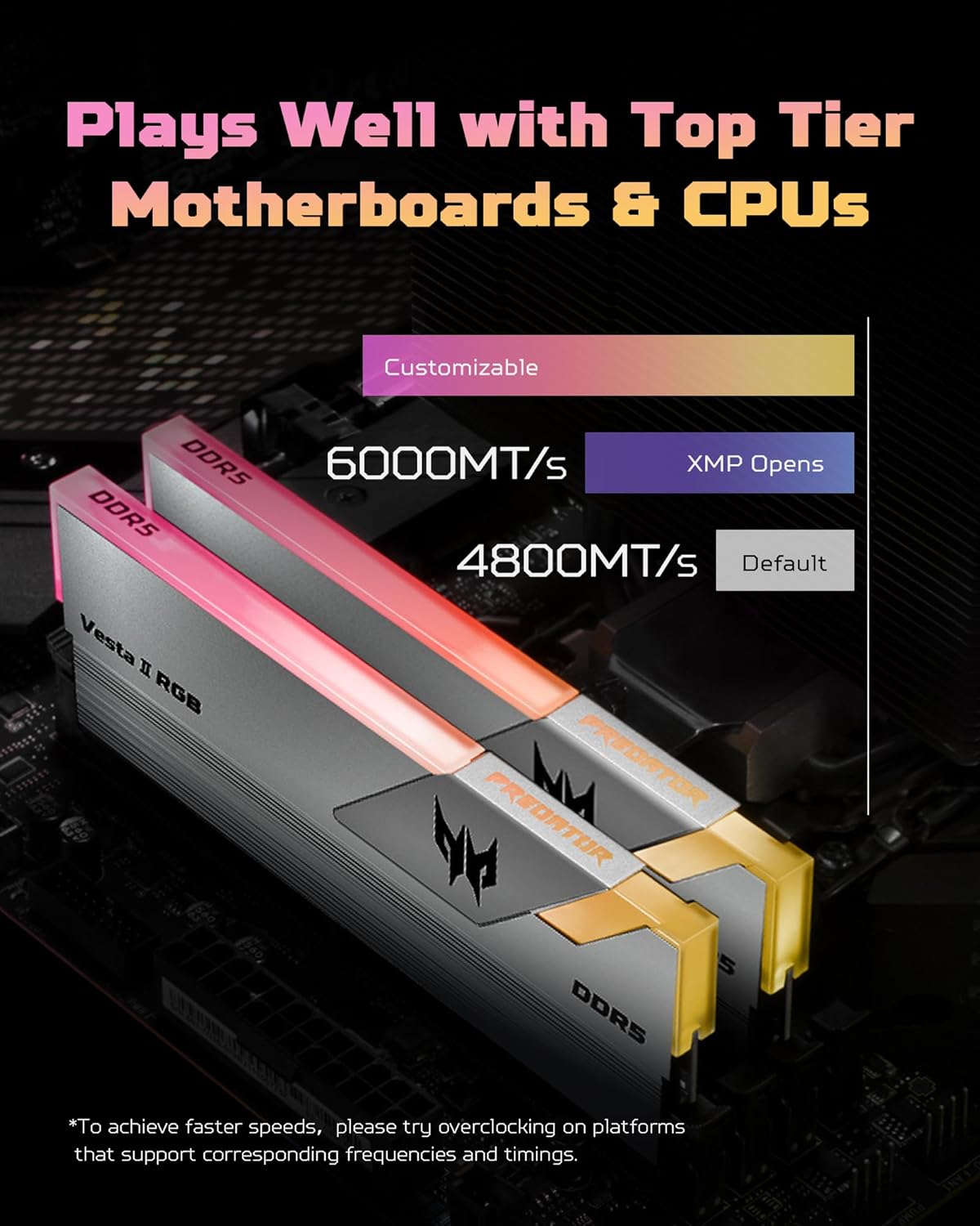 Acer Predator Vesta II DDR5 Up to 6000MHz 32GB (16GBx2) RGB RAM CL36 Intel XMP 3.0 AMD EXPO Compatible Computer Memory PC5-48000 Silver